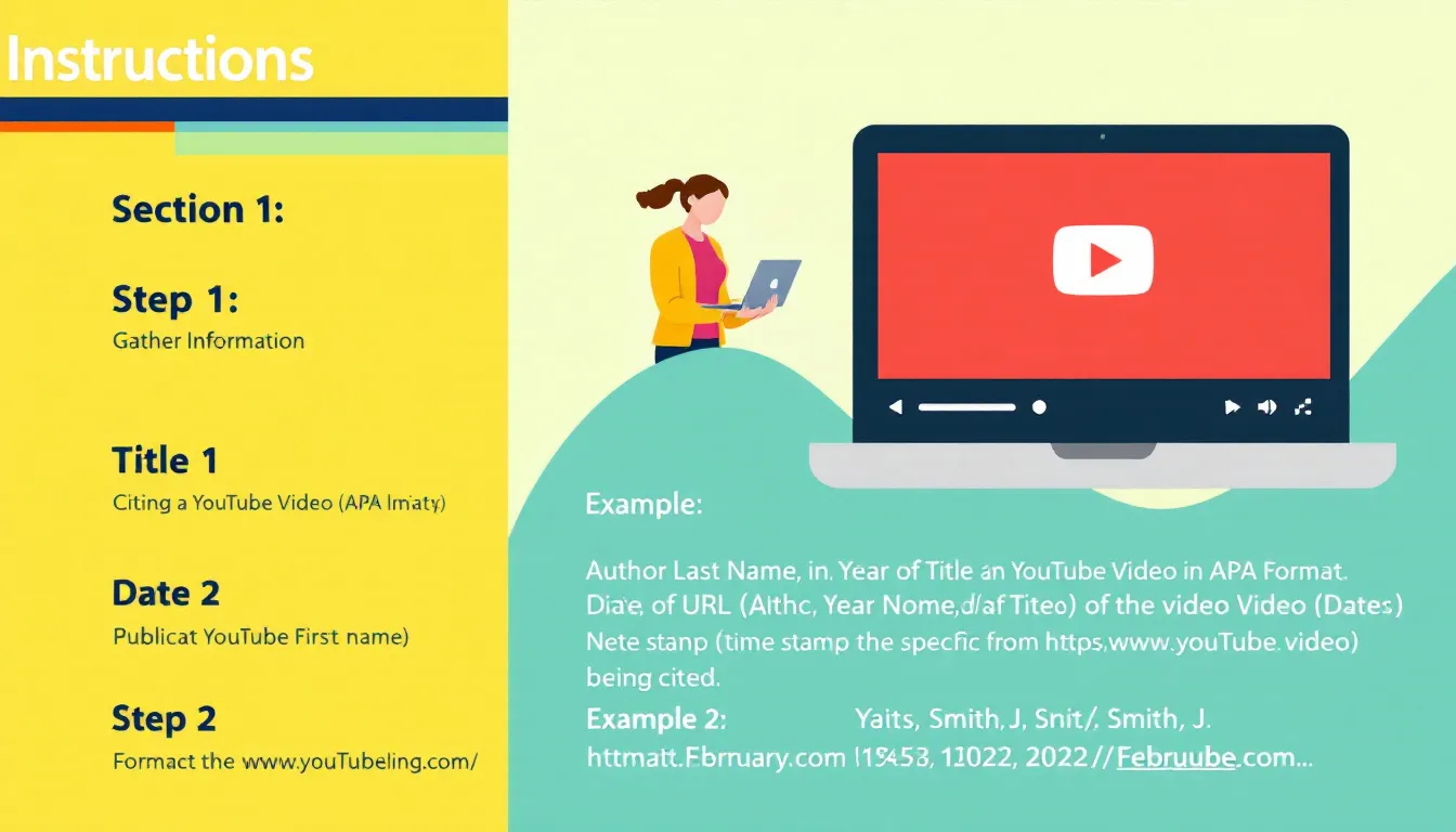 Step-by-step instructions for citing a YouTube video in APA format.