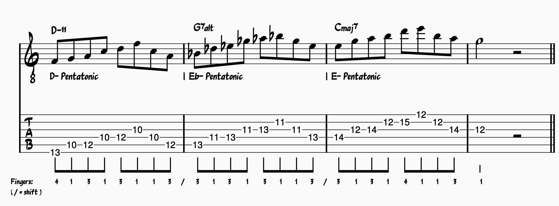 Jazz Guitar Lick 6: Ascending Chromatic Pentatonic Shapes