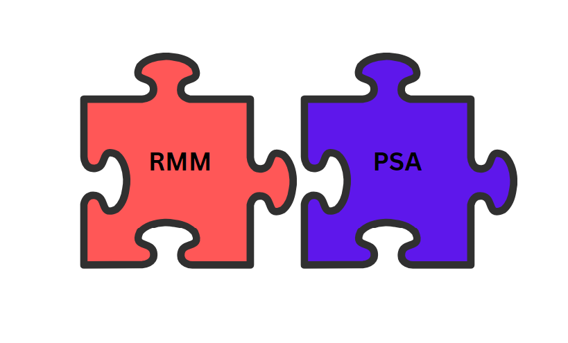 RMM-PSA integration