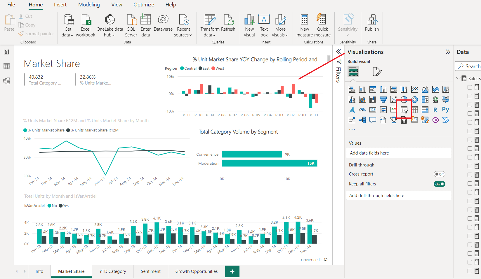 Visualization Panel in Power BI Reports