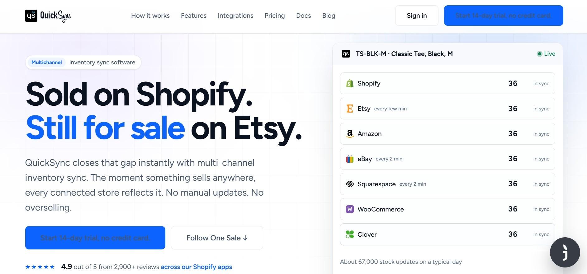 10 Best Multichannel Listing Software for Ecommerce Sellers in 2026