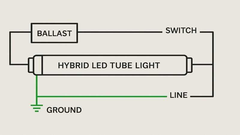 Hybrid LED tubelight wiring diagram 