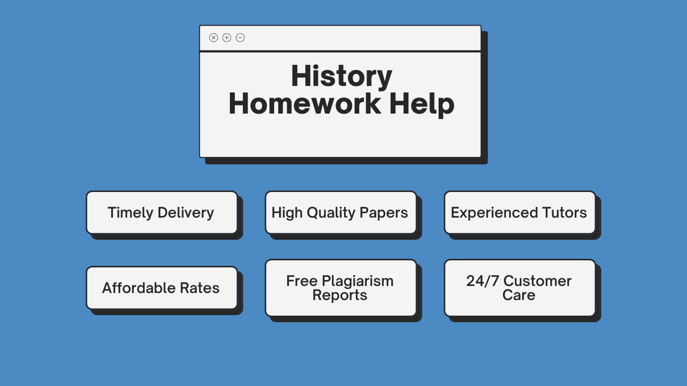 Why should you let tutors from Assignment Canyon to write up your History Assignments!