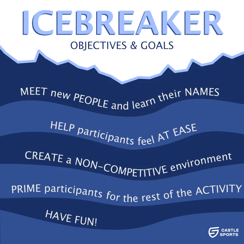 Icebreaker: A Day in the Life (Free Printable) - Women's Ministry