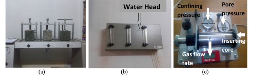 Water permeability test for evaluating concrete resistance