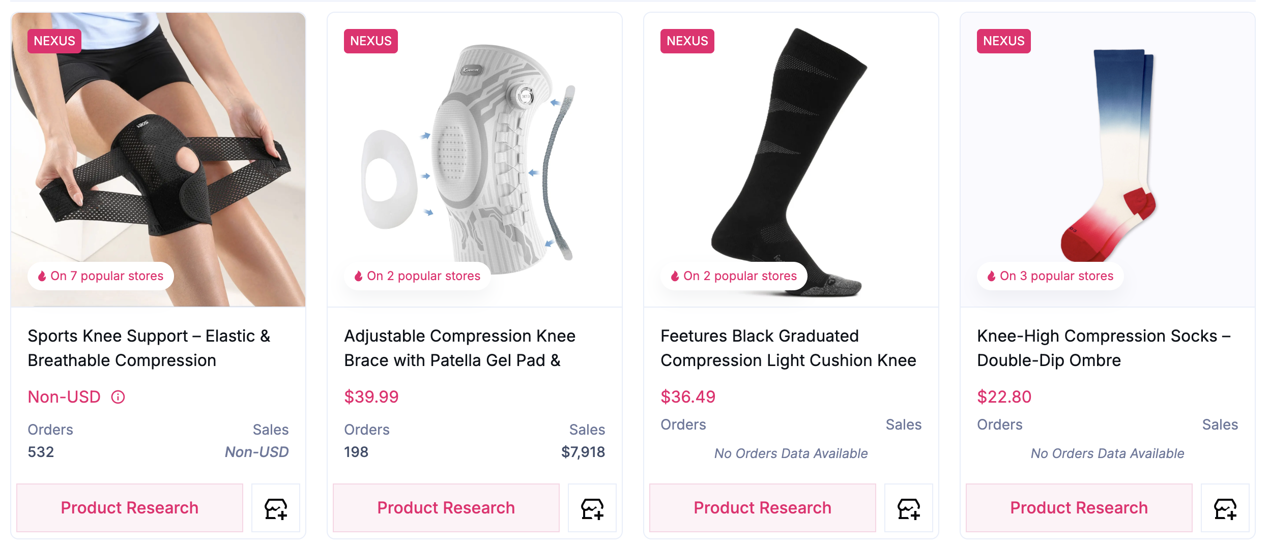 dropship fitness products - knee compression sleeves