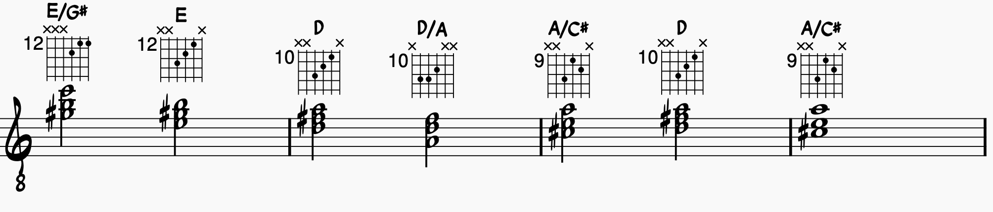 Using major triads to harmonize a blues in A 
