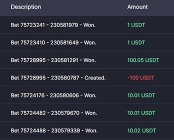 CoinFutures platform