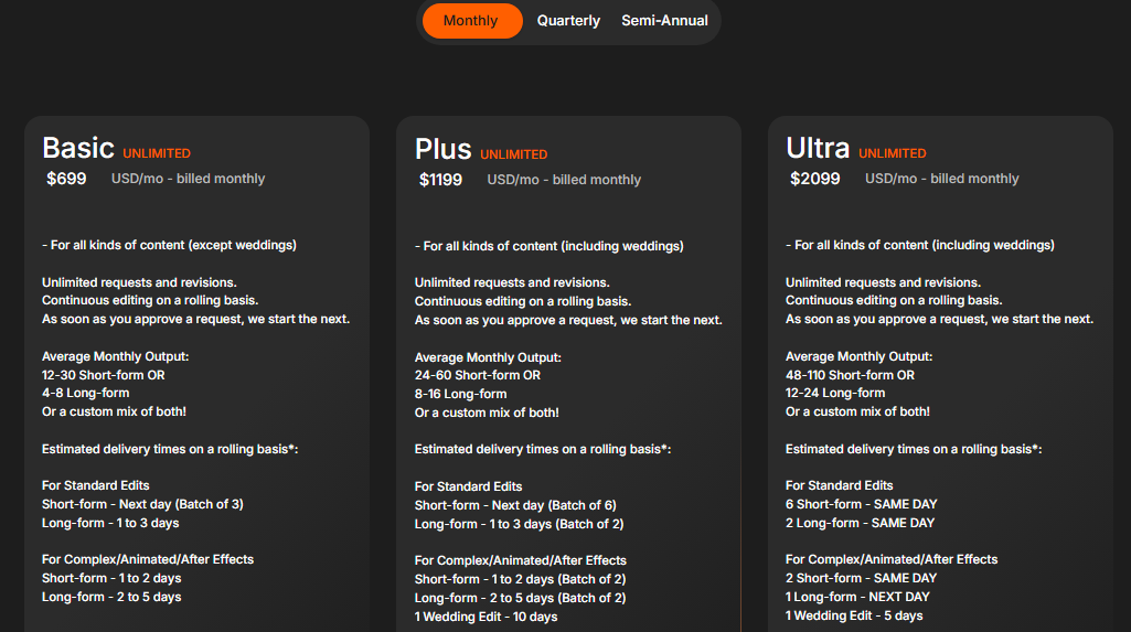 The Editor’s Connection pricing page.
