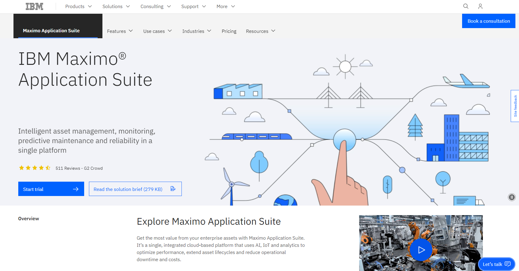 IBM Maximo Homepage