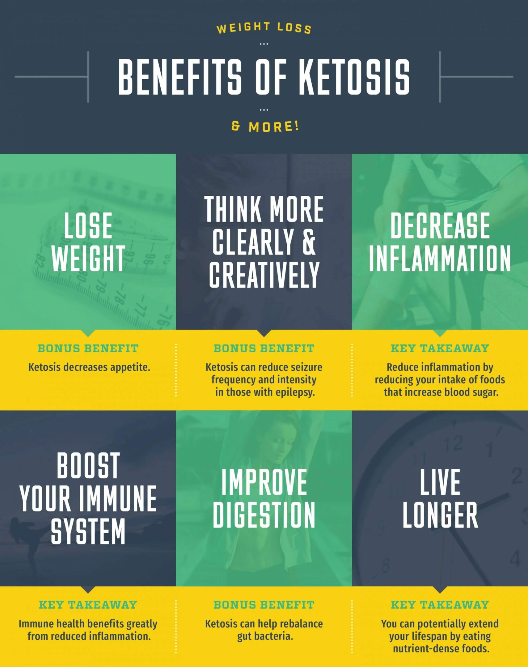 Benefits of ketosis