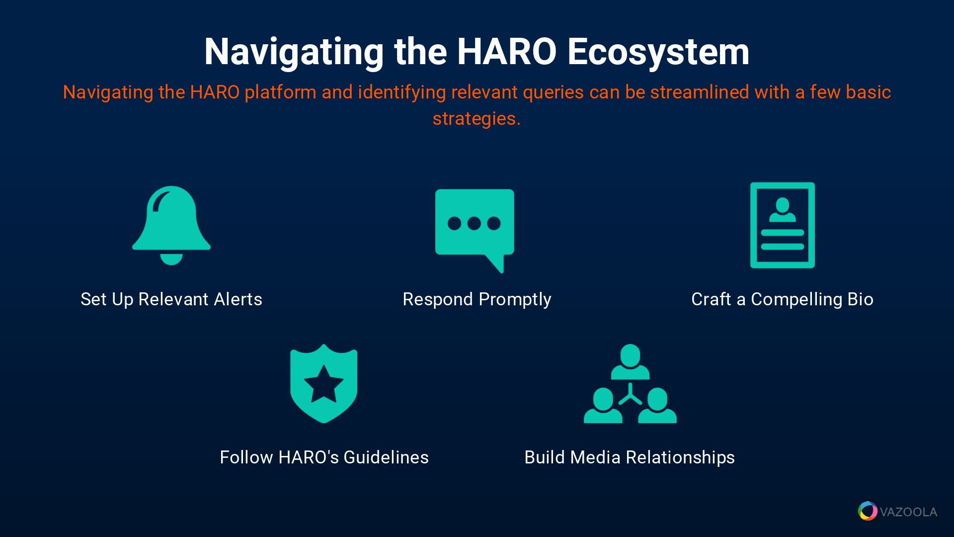 Navigating the HARO ecosystem