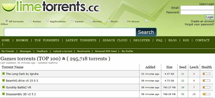LimeTorrents - FintechZoom