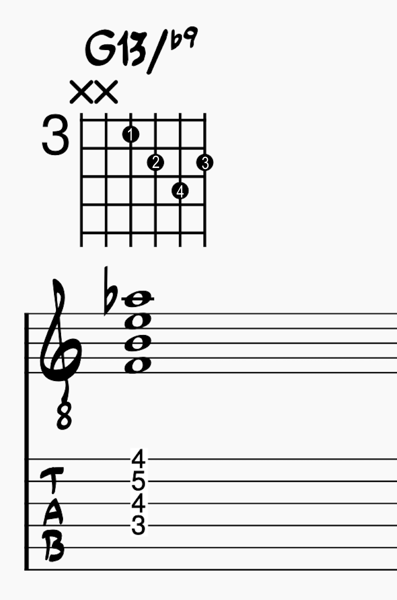 Dominant 13th/b9 Chord on the D-G-B-E String Group