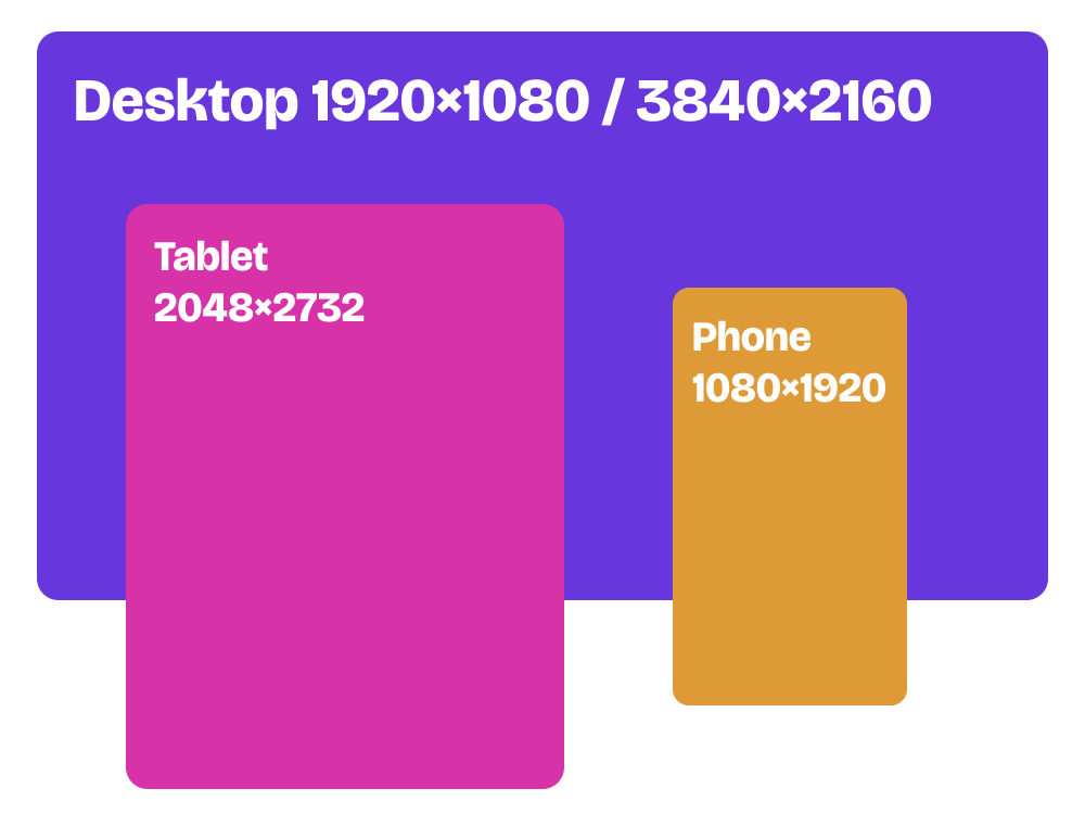 Decide on the Right Size and Resolution