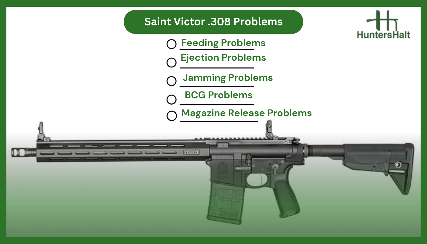 Saint Victor 308 issues