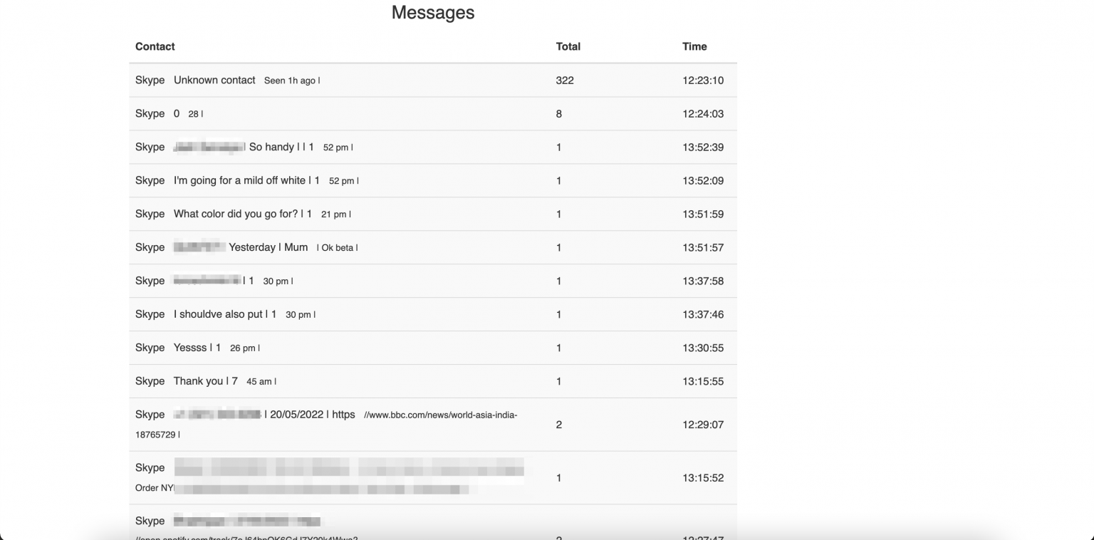 Social media monitoring on KidLogger 