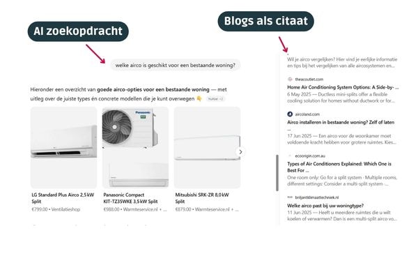 Online marketing trends 2026 2 Zoekopdrachten in AI gebruiken blogs als citaat