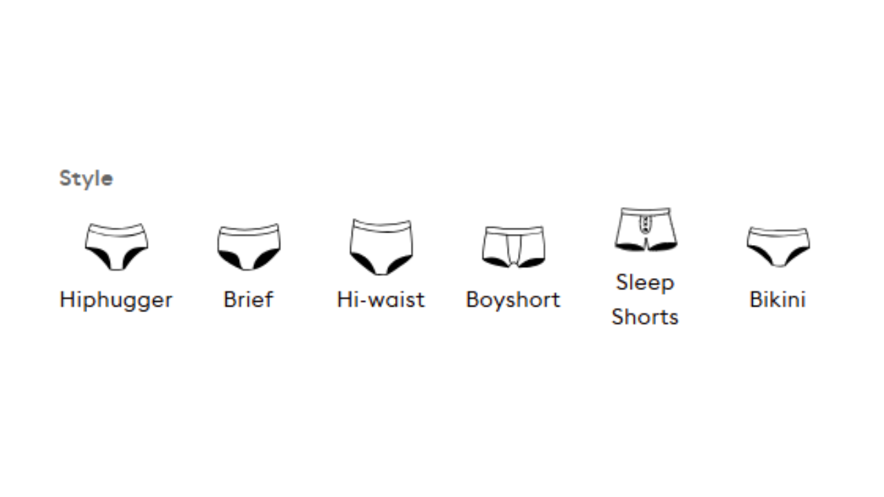 Thinx panty styles