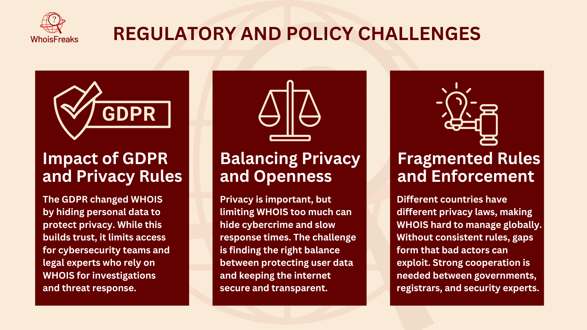 Regulatory and Policy Challenges