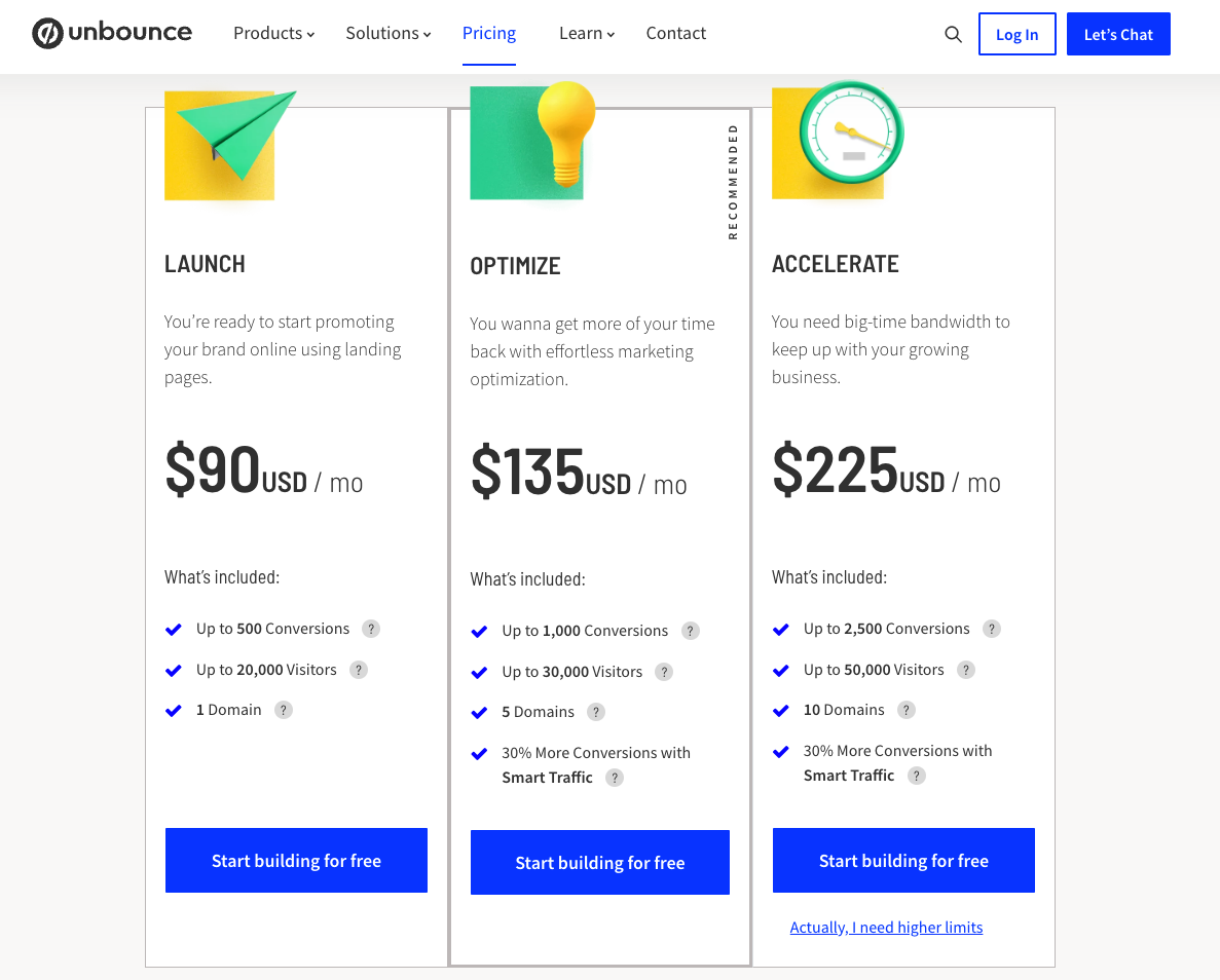 Prix d'abonnement chez Unbounce