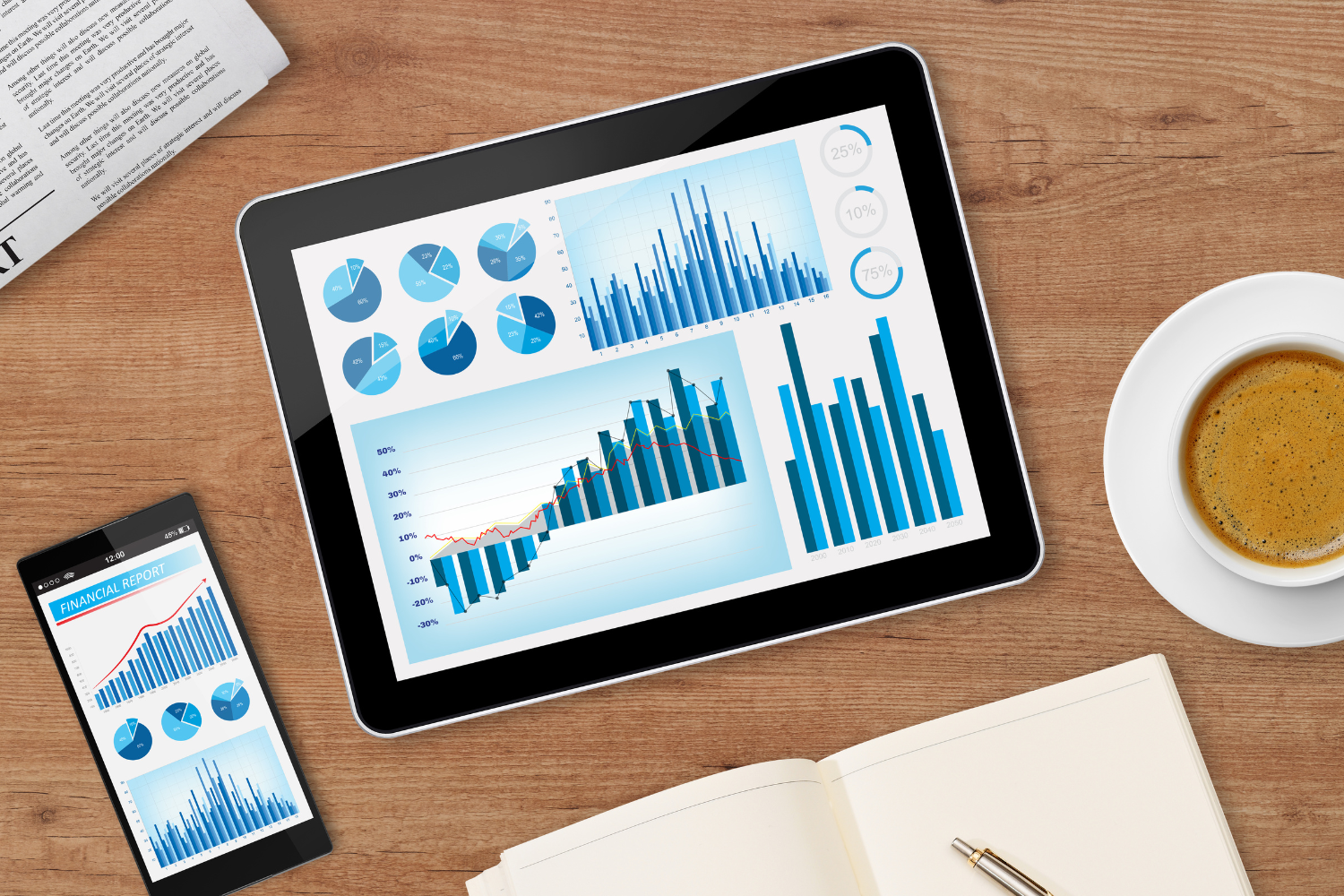 Overhead shot of a desk with a tablet, smartphone, notebook, pen, coffee, and newspaper displaying financial charts and graphs.