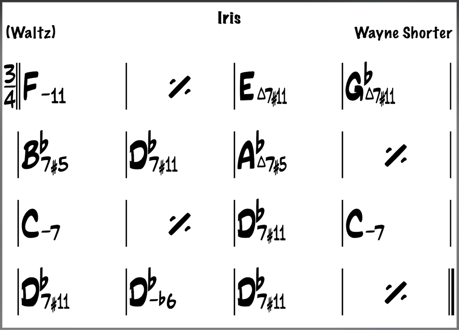 Iris Chord Chart by Wayne Shorter