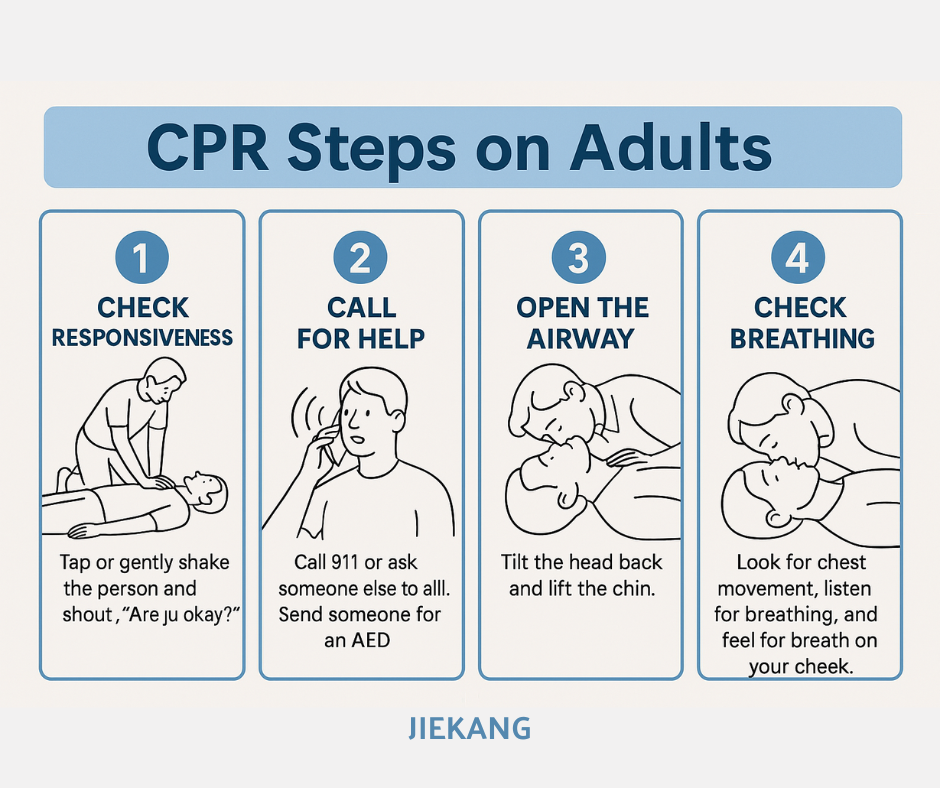 Tips for performing high-quality CPR effectively.