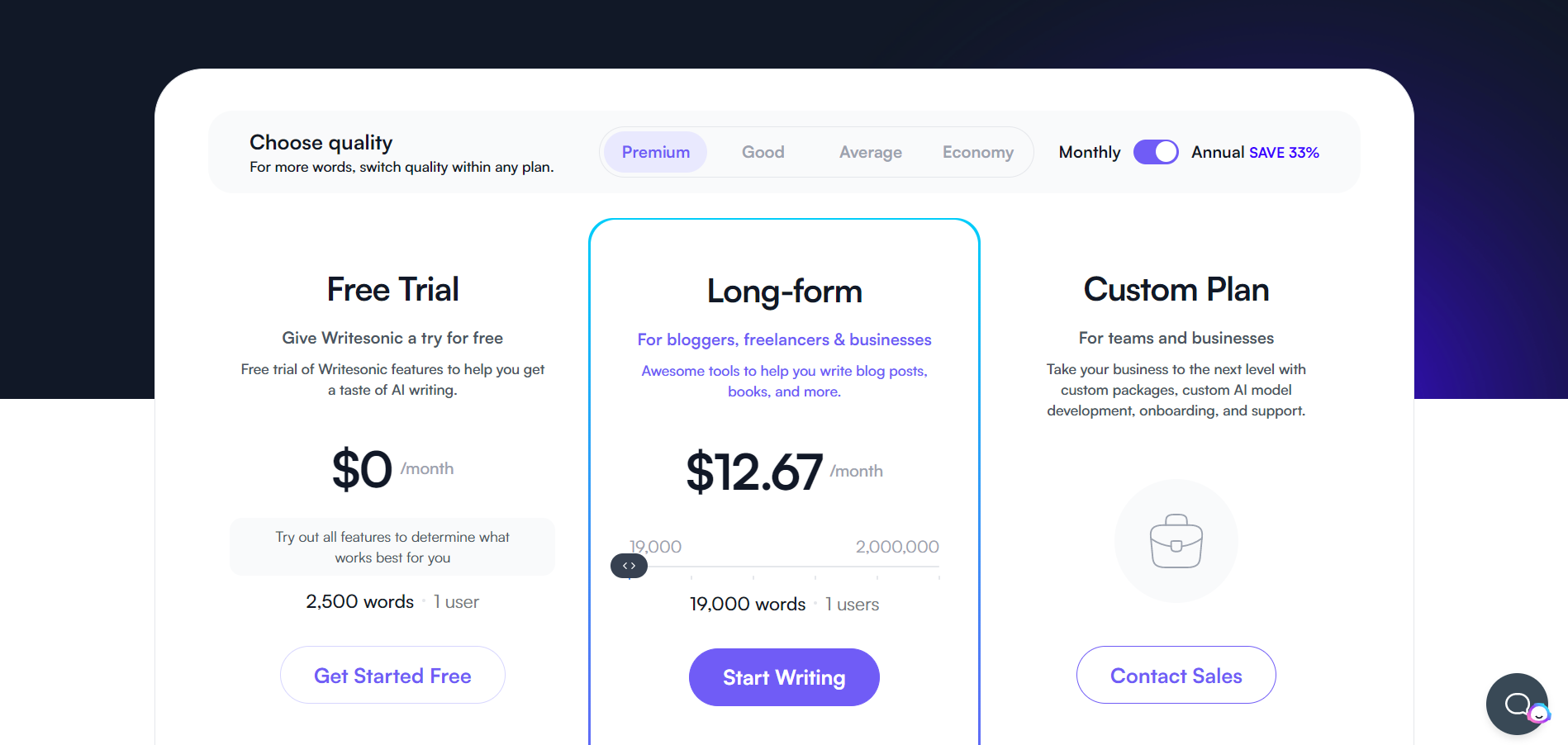 Writesonic pricing