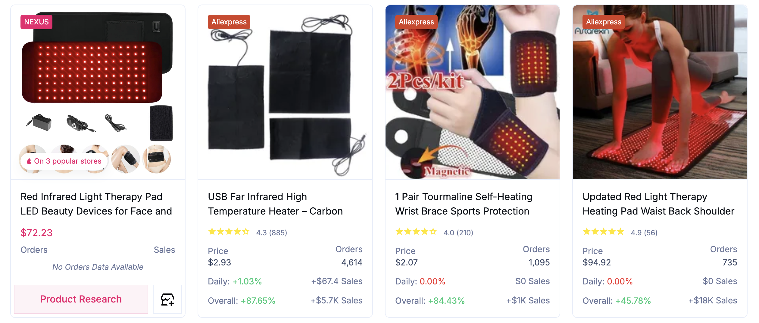 dropship fitness products - infrared heating pad