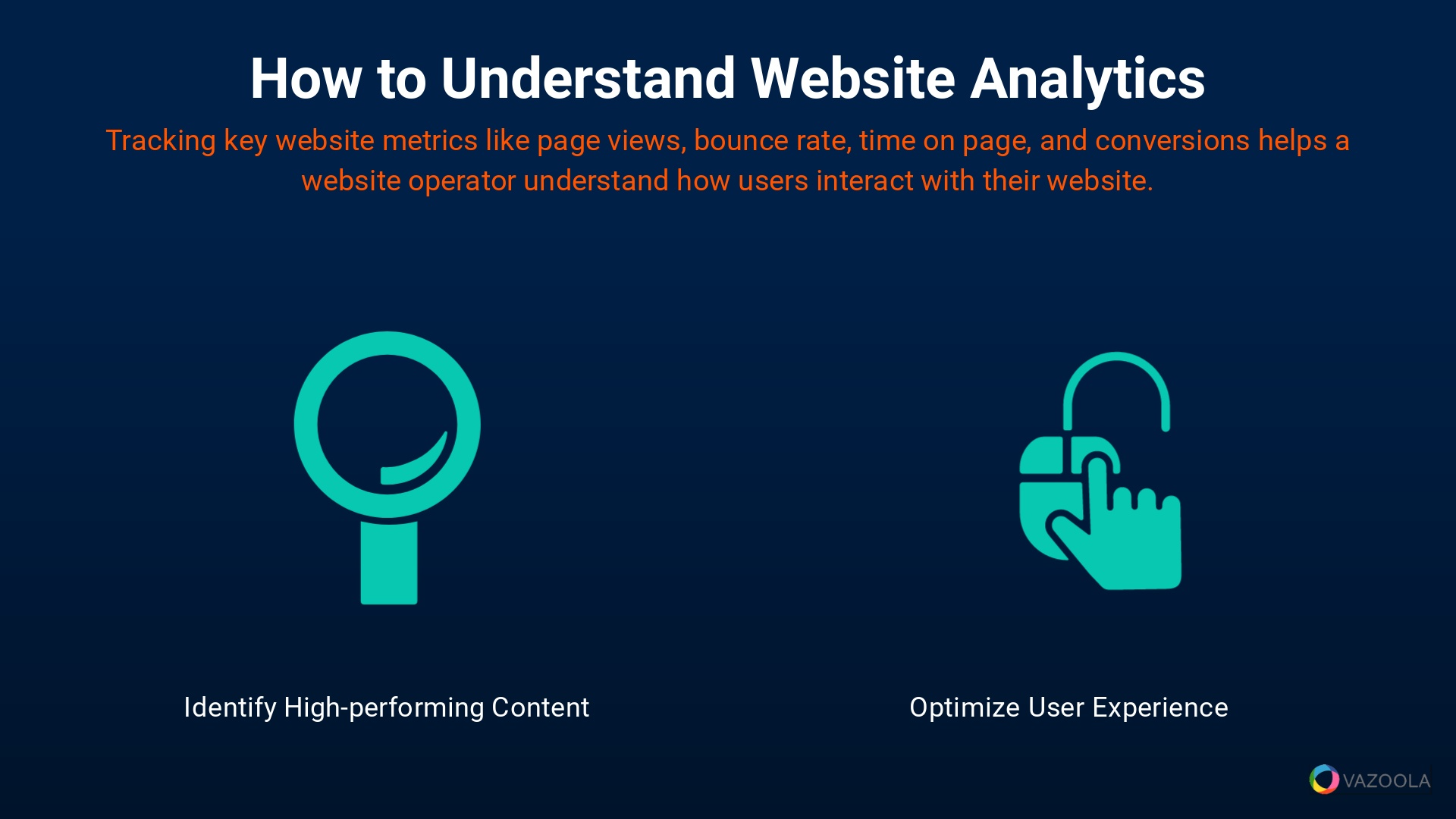 Understanding Website Analytics