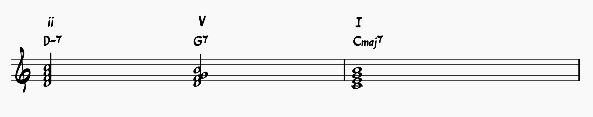 short chord progression: ii-V-I chord progression in C