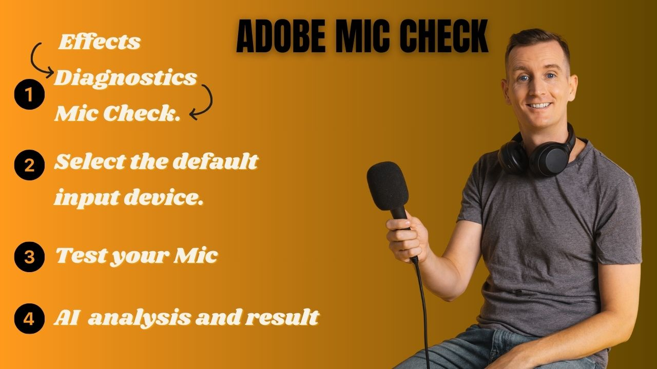Adobe Mic Check