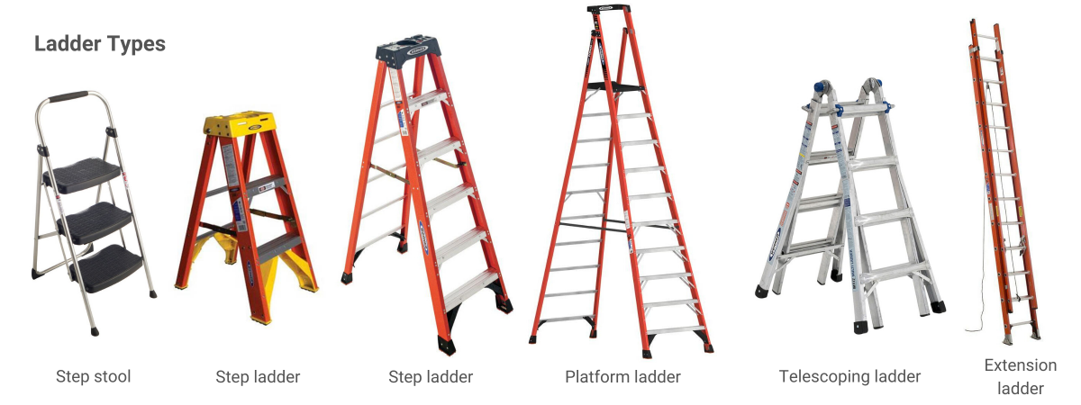 Various types of commercial ladders