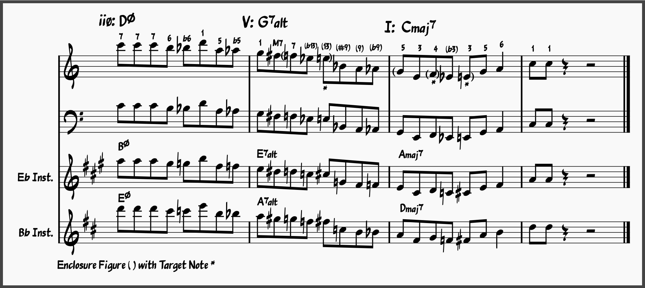 Jazz Lick 12: Miles Davis ii-V-I-vi