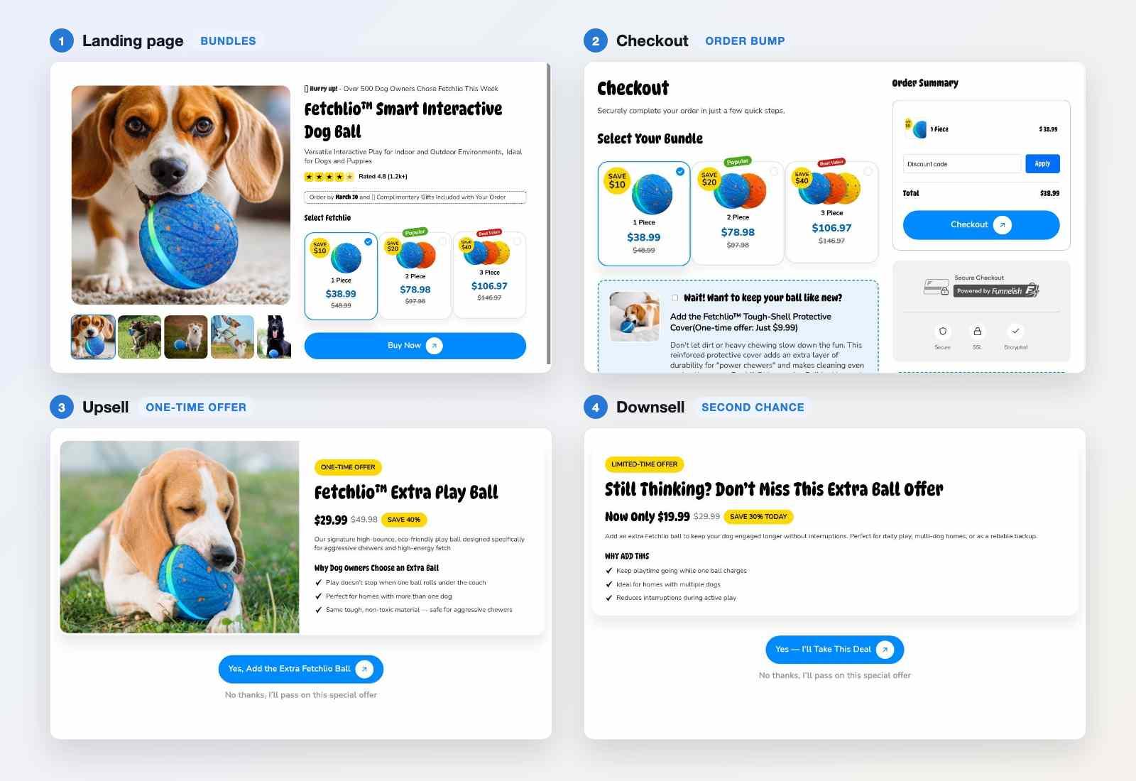 Fetchlio template pages: landing page with bundles, checkout with order bump, upsell and downsell