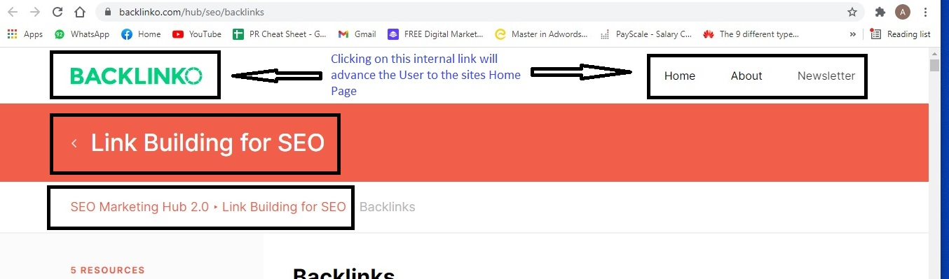 Examples of internal links in the Website Header | TheBloggingBox.com
