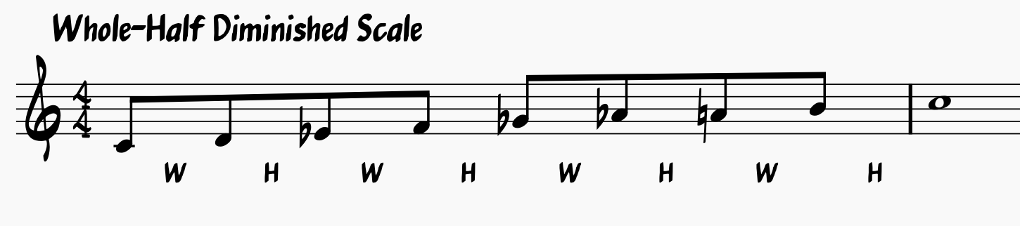 Whole-Half Diminished Scale—C diminished scale