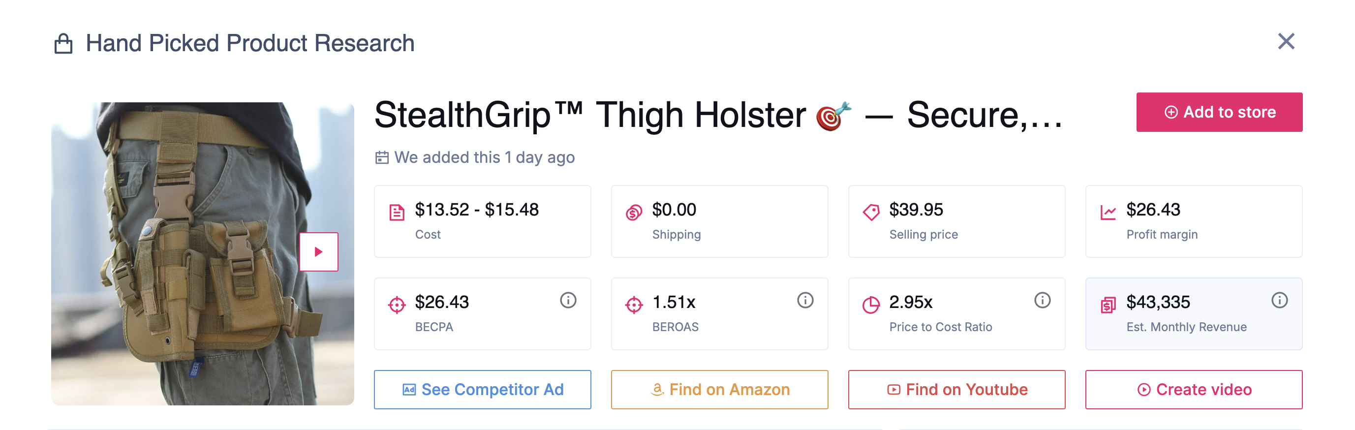 StealthGrip Thigh Holster 