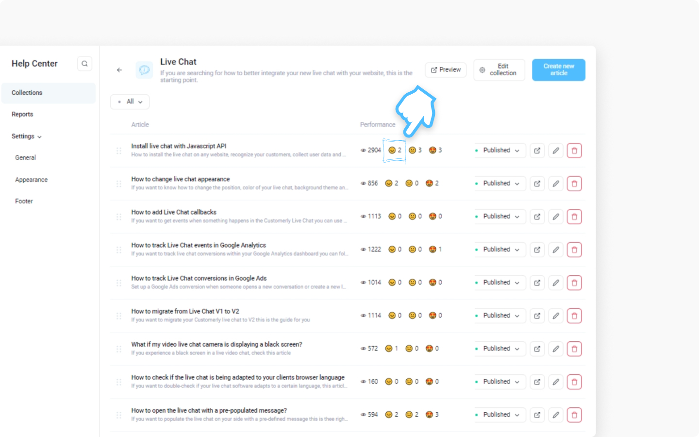 Essential Customer Satisfaction Metrics to Track Help Center Feedback