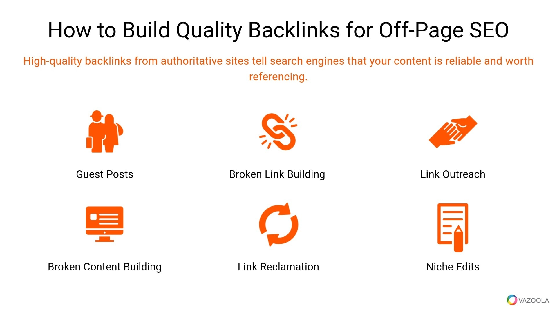 How to build quality backlinks for off-page SEO