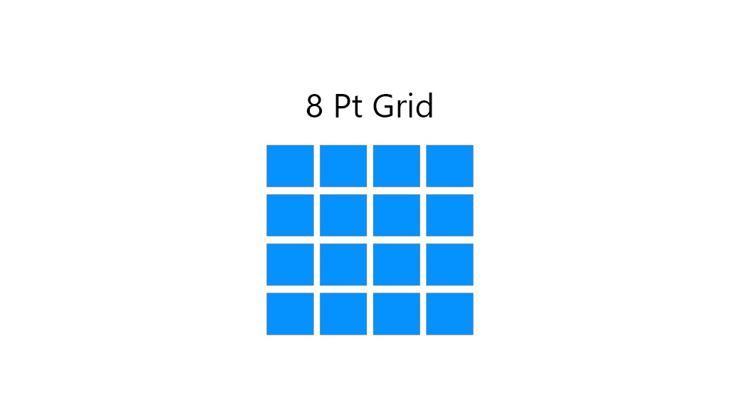 different types of grids