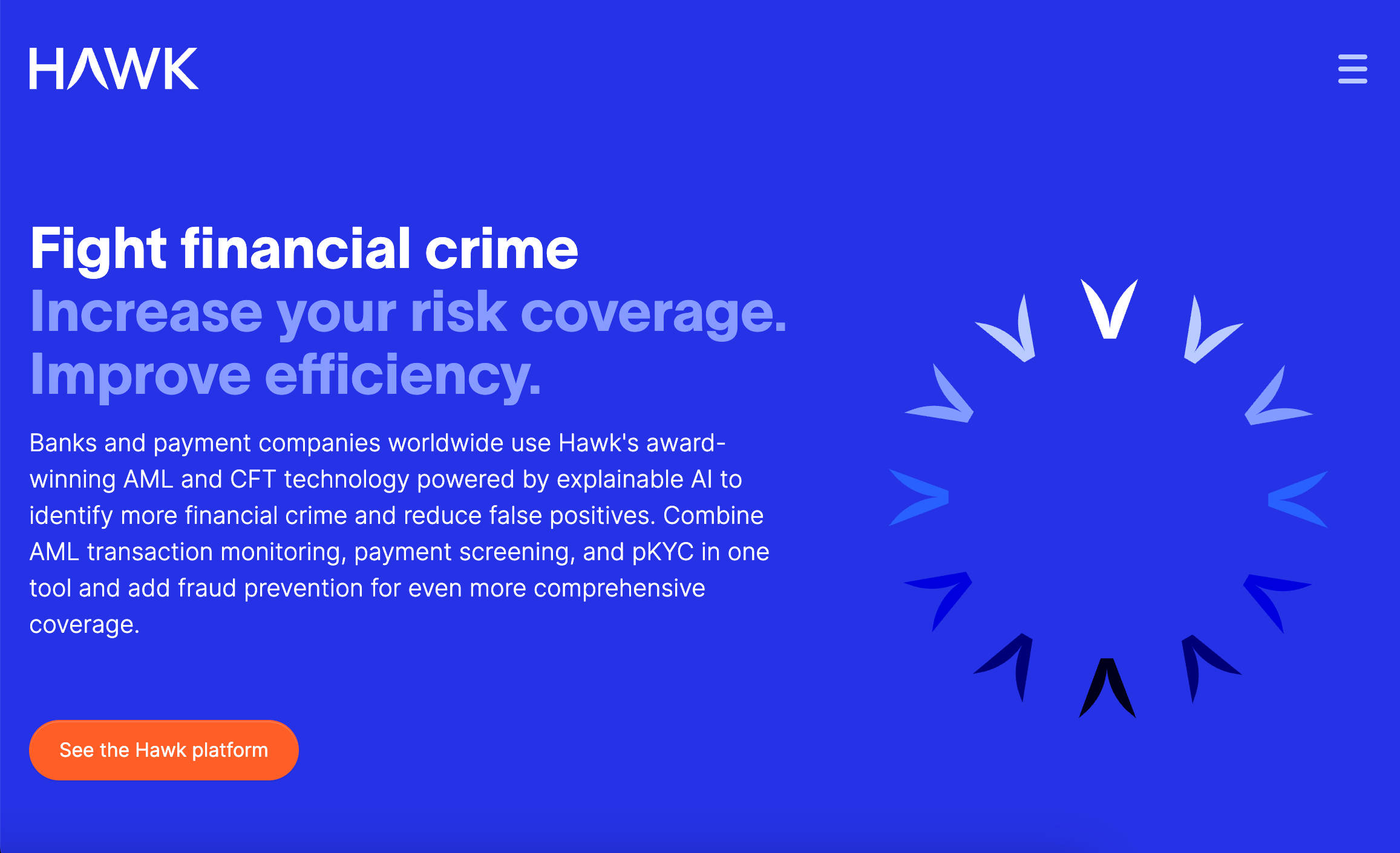 Hawk AI – fraud detection and AML