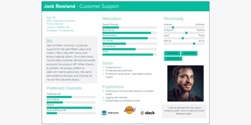 Customer persona example