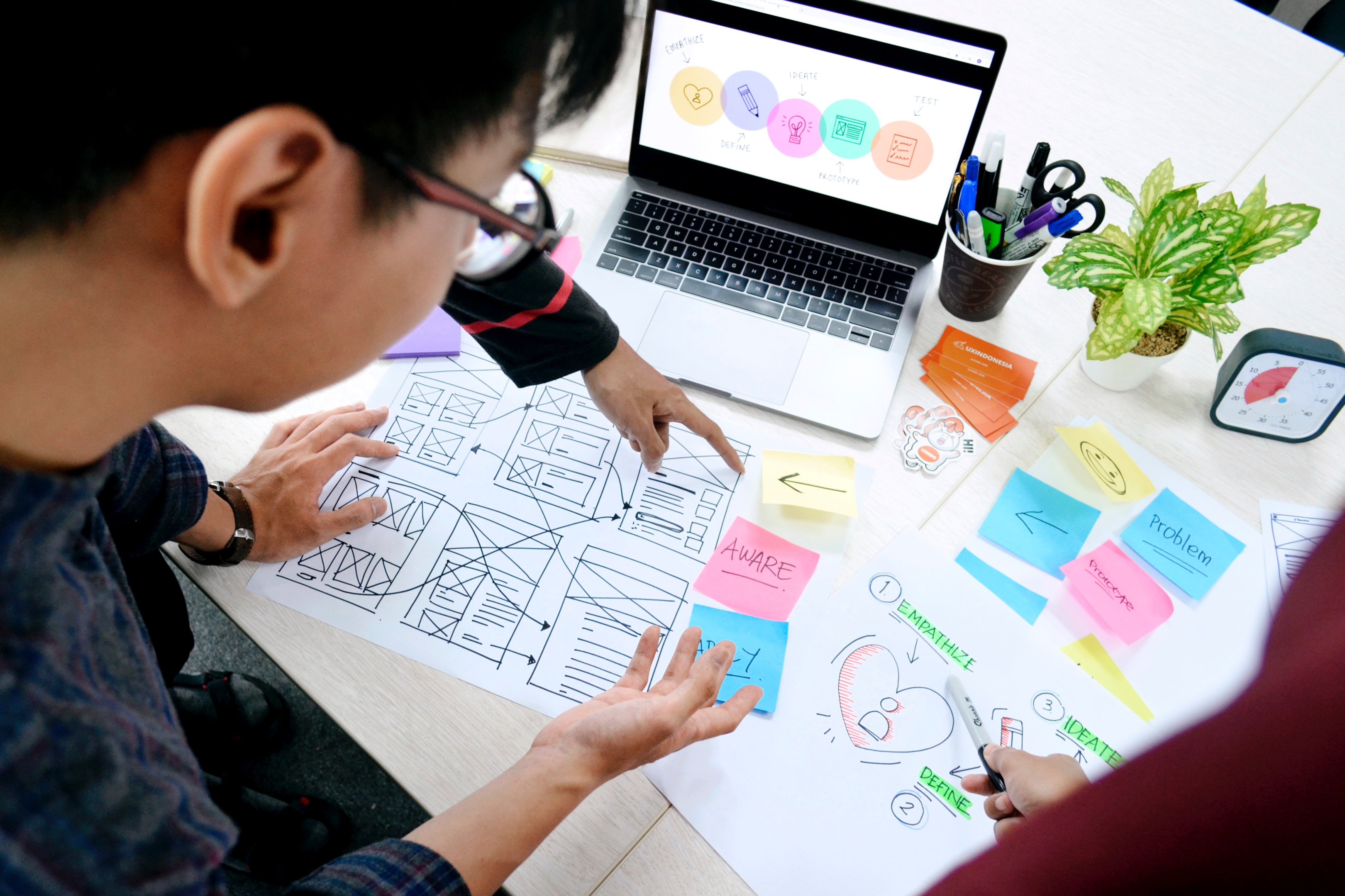 Four tenets of UX strategy