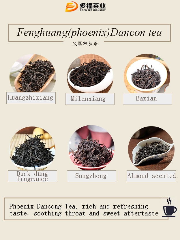 Some famous Fenghuang（phoenix） Dancong teas