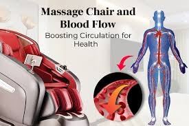 Massage Chair and Blood Flow