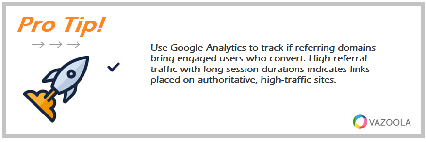 Use Google Analytics to track if referring domains bring engaged users who convert. High referral traffic with long session durations indicates links placed on authoritative, high-traffic sites.