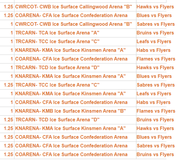 3 on 3 hockey camp schedule displaying diverse session times for teams. Image shows multiple 1-hour game slots and 1.25-hour skills sessions throughout the week. Schedule highlights division matchups, coaching times, and playoff information for the spring league in Edmonton.