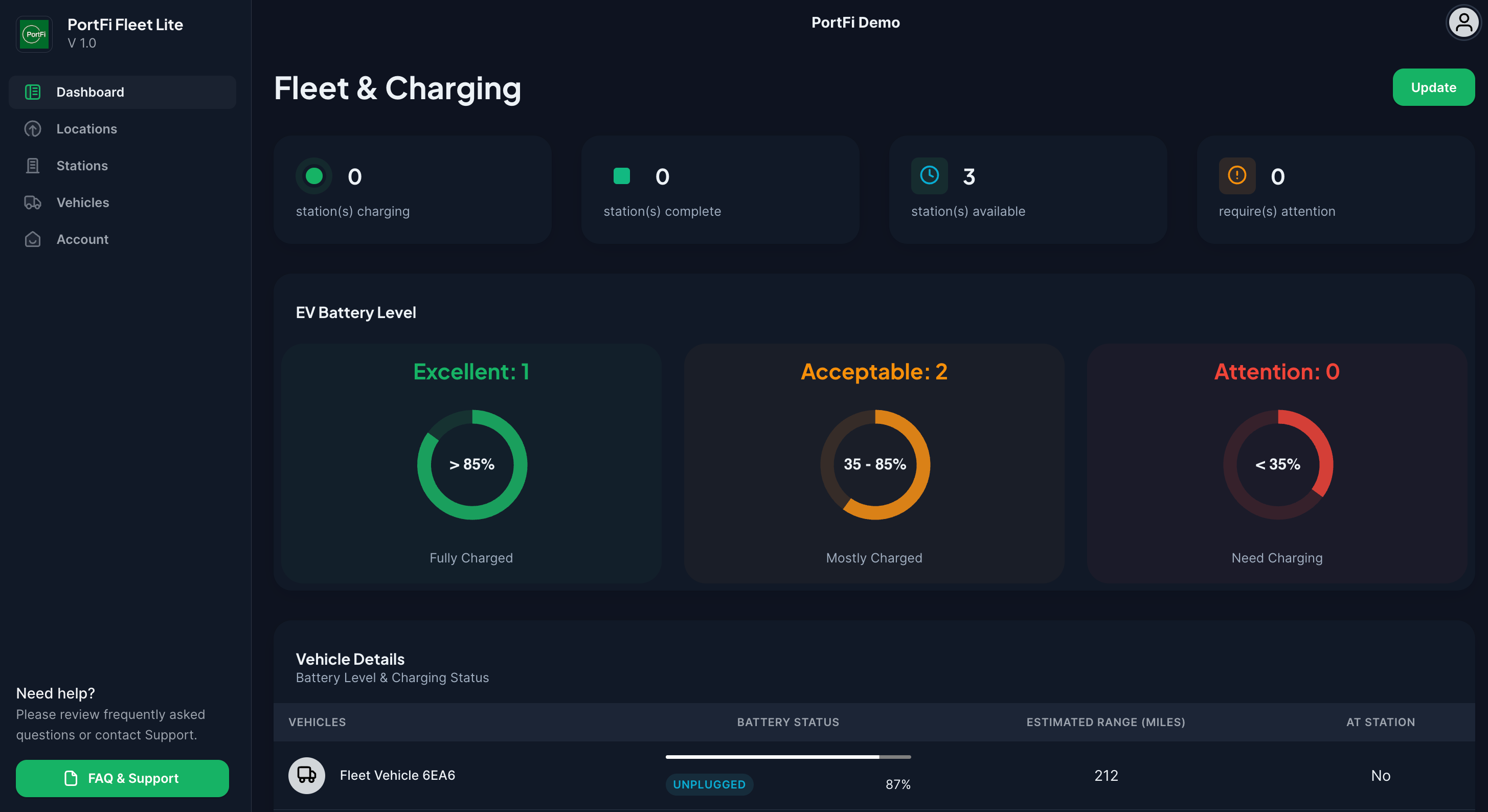 PortFi Fleet Lite Dashboard